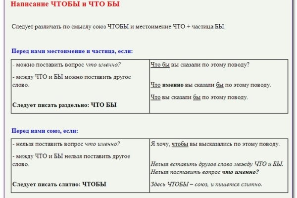 Ссылка на kraken торговая площадка