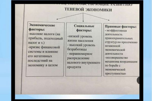 Кракен сайт даркнет маркет